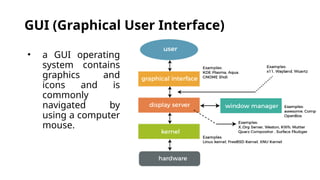 GUI (Graphical User Interface)
• a GUI operating
system contains
graphics and
icons and is
commonly
navigated by
using a computer
mouse.
 
