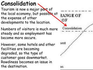 Lesson6 thebutlertouristresortcyclelifemodel | PPTX