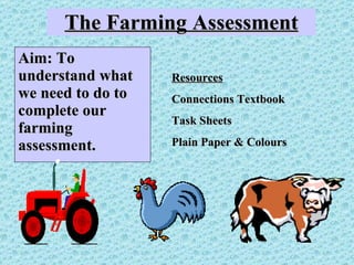 The Farming Assessment Aim: To understand what we need to do to complete our farming assessment. Resources Connections Textbook Task Sheets Plain Paper & Colours 