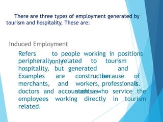 Lesson 6 The Impacts of Tourism and Hospitality (2 Weeks).pptx
