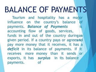 Lesson 6 The Impacts of Tourism and Hospitality (2 Weeks).pptx