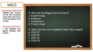 MSCS
4. Who did the Magna Carta protect?
a. English Kings
b. peasants
c. Landowners
d. French kings
5. When did the first Hundred Years’ War ended?
a. 1154 CE
b. 1159 CE
c. 1199 CE
d. 1259 CE
Learning Objective
Identify the causes
of the First Hundred
Years War and some
of its key figures and
events
Success Criteria
I can identify key
figures (Kings) and
events.
 