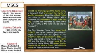 In 1215 CE the king signed the Magna Carta,
a document that protected the rights of
wealthy landowners. King John did not follow
the rules of the Magna Carta which
prompted the landowners to fight with the
king. England was weakened by wars within
its own country at the same time as outside
the country.
The First Hundred Years’ War lasted until
1259 CE, exactly one hundred years after it
began. It ended with the signing of the
Treaty of Paris on December 4, 1259. The
treaty was signed by King John’s son, Henry
III, and the King of France, Louis IX. By
signing the treaty, Henry III agreed to give
up many of his lands in France, and officially
ended the First Hundred Years’ War.
MSCS
Learning Objective
Identify the causes
of the First Hundred
Years War and some
of its key figures and
events
Success Criteria
I can identify key
figures and events.
Keyword
Magna Carta (Latin)
Great Charter (English)
Mithaq eazim (Arabic)
 