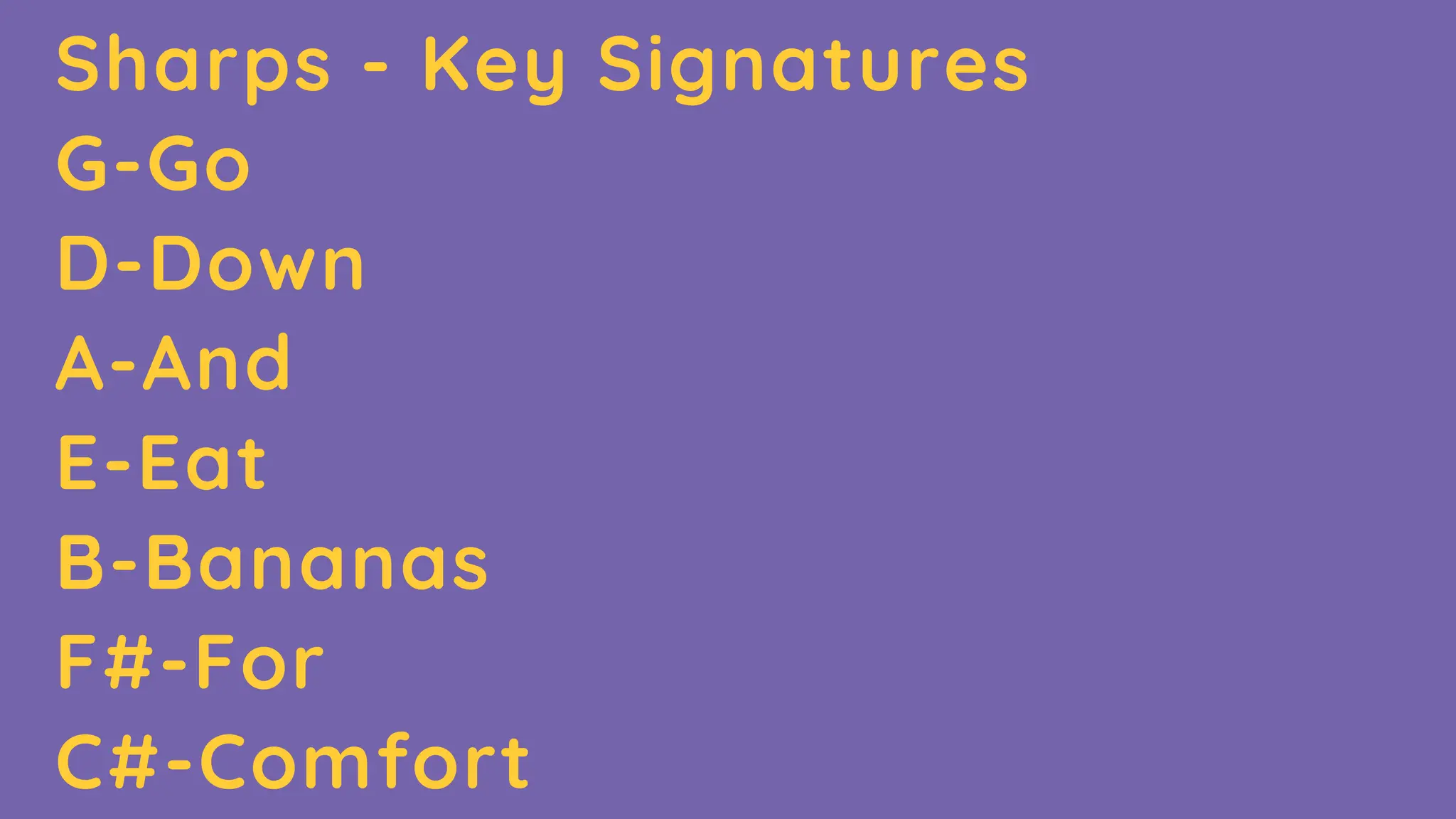 Lesson 6 The Major Scales and Key Signatures .pdf