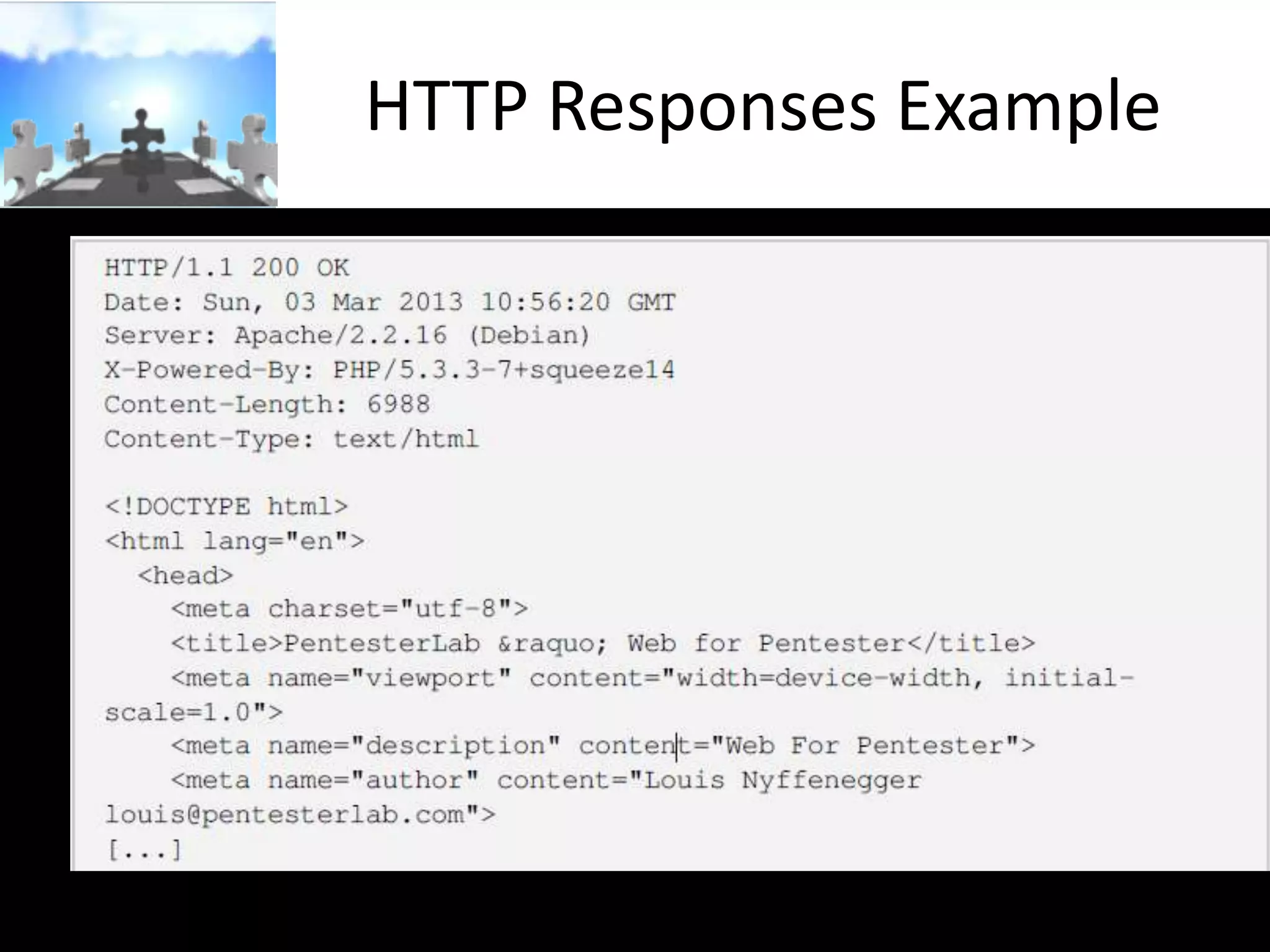 HTTP Responses Example

 