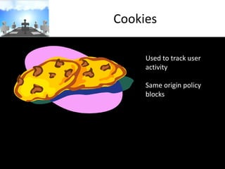 Cookies
Used to track user
activity
Same origin policy
blocks

 
