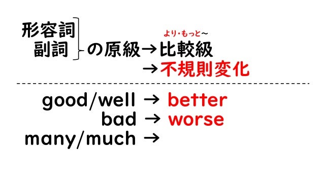 Lesson 7 1