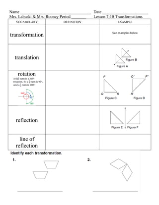 Name __________________________________ Date ______________________
Mrs. Labuski & Mrs. Rooney Period _______ Lesson 7-10 Transformations
   VOCABULARY             DEFINITION                  EXAMPLE


                                                   See examples below
transformation


  translation

    rotation




   reflection


     line of
   reflection
 