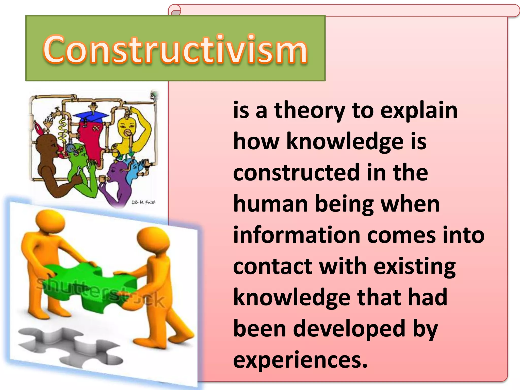 is a theory to explain
how knowledge is
constructed in the
human being when
information comes into
contact with existing
knowledge that had
been developed by
experiences.
 