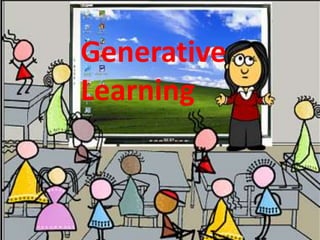 In generative
learning, we have
active learners who
attend to learning
events and generate meaning from
these experience a...