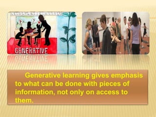 Generative
Learning
Strategies
 Recall
 Integration
 Organization
 Elaboration
 