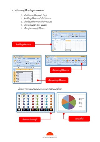 3
MICROSOFT WORD 2007
การสร้างแผนภูมิด้วยข้อมูลขของตนเอง
1. เปิดโปรแกรม Microsoft Excel
2. พิมพ์ข้อมูลที่ต้องการลงไปในโปรแกรม
3. เลือกข้อมูลที่ต้องการในการสร้างแผนภูมิ
4. เลือก แท็บแทรก เลือก แผนภูมิ
5. เลือกรูปแบบแผนภูมิที่ต้องการ
เมื่อเลือกรูปแบบแผนภูมิเป็นที่เรียบร้อยแล้ว จะได้แผนภูมิขึ้นมา
พิมพ์ข้อมูลที่ต้องการ
เลือกชุดข้อมูลที่ต้องการ
เลือกแผนภูมิที่ต้องการ
เลือกตกแต่งแผนภูมิ แผนภูมิที่ได้
 