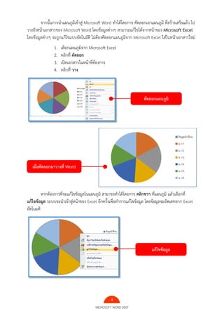 4
MICROSOFT WORD 2007
จากนั้นการนาแผนภูมิเข้าสู่ Microsoft Word ทาได้โดยการ คัดลอกเอาแผนภูมิ ที่สร้างเสร็จแล้ว ไป
วางยังหน้าเอกสารของ Microsoft Word โดยข้อมูลต่างๆ สามารถแก้ไขได้จากหน้าของ Microsoft Excel
โดยข้อมูลต่างๆ จะถูกแก้ไขแบบอัตโนมัติ ไม่ต้องคัดลอกแผนภูมิจาก Microsoft Excel ใส่ในหน้าเอกสารใหม่
1. เลือกแผนภูมิจาก Microsoft Excel
2. คลิกที่ คัดลอก
3. เปิดเอกสารในหน้าที่ต้องการ
4. คลิกที่ วาง
หากต้องการที่จะแก้ไขข้อมูลในแผนภูมิ สามารถทาได้โดยการ คลิกขวา ที่แผนภูมิ แล้วเลือกที่
แก้ไขข้อมูล ระบบจะนาเข้าสู่หน้าของ Excel อีกครั้งเพื่อทาการแก้ไขข้อมูล โดยข้อมูลจะอัพเดทจาก Excel
อัตโนมติ
ข้อมูลนักเรียน
ม.1/1
ม.1/2
ม.1/3
ม.1/4
ม.1/5
ม.1/6
คัดลอกแผนภูมิ
เมื่อคัดลอกมาวางที่ Word
แก้ไขข้อมูล
 