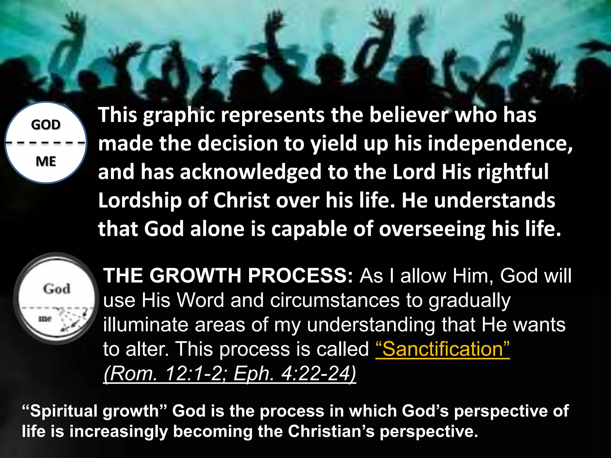 Lesson 7 - Progressive Spiritual Growth | PPTX