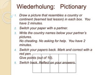 Wiederholung: Pictionary
1. Draw a picture that resembles a country or
continent (learned last lesson) in each box. You
have 2 minutes.
2. Switch your paper with a partner.
3. Write the country names below your partner’s
pictures.
No cheating. No asking for help. You have 2
minutes.
4. Switch your papers back. Mark and correct with a
red pen.
Give points (out of 10).
5. Switch back. Reflect on your answers.
 