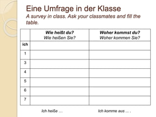 Eine Umfrage in der Klasse
A survey in class. Ask your classmates and fill the
table.
Wie heißt du?
Wie heißen Sie?
Woher kommst du?
Woher kommen Sie?
ich
1
3
4
5
6
7
Ich heiße … Ich komme aus ... .
 