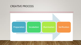 Creative Descison Making Process Decision Making and Creativity | PPTX