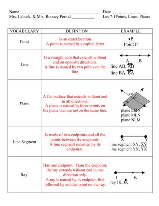 Lesson 7 1 Points Lines Planes