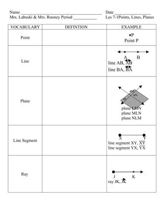 Lesson 7 1 points lines planes