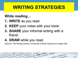 WRITING STRATEGIES
While reading…
1. WRITE as you read.
2. KEEP your notes with your book.
3. SHARE your informal writing with a
friend.
4. DRAW while you read.
(Source: The Writing Center | University of North Carolina at Chapel Hill)
 