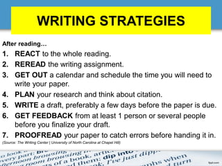 WRITING STRATEGIES
After reading…
1. REACT to the whole reading.
2. REREAD the writing assignment.
3. GET OUT a calendar and schedule the time you will need to
write your paper.
4. PLAN your research and think about citation.
5. WRITE a draft, preferably a few days before the paper is due.
6. GET FEEDBACK from at least 1 person or several people
before you finalize your draft.
7. PROOFREAD your paper to catch errors before handing it in.
(Source: The Writing Center | University of North Carolina at Chapel Hill)
 