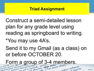 Triad Assignment
Construct a semi-detailed lesson
plan for any grade level using
reading as springboard to writing.
*You may use 4A’s.
Send it to my Gmail (as a class) on
or before OCTOBER 20.
Form a group of 3-4 members.
 