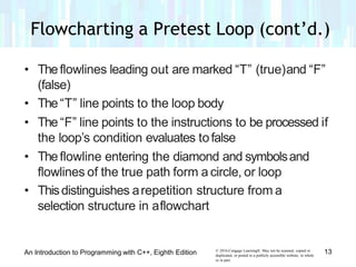 • Theflowlines leading out are marked “T” (true)and “F”
(false)
• The“T” line points to the loop body
• The “F” line points to the instructions to be processed if
the loop’s condition evaluates tofalse
• Theflowline entering the diamond and symbolsand
flowlines of the true path form a circle, or loop
• Thisdistinguishes arepetition structure from a
selection structure in aflowchart
© 2016 Cengage Learning®. May not be scanned, copied or
duplicated, or posted to a publicly accessible website, in whole
or in part.
13An Introduction to Programming with C++, Eighth Edition
Flowcharting a Pretest Loop (cont’d.)
 
