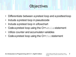 • Differentiate between apretest loop and aposttestloop
• Include apretest loop in pseudocode
• Include apretest loop in aflowchart
• Codeapretest loop using the C++whilestatement
• Utilize counter and accumulator variables
• Codeapretest loop using the C++forstatement
© 2016 Cengage Learning®. May not be scanned, copied or
duplicated, or posted to a publicly accessible website, in whole
or in part.
2An Introduction to Programming with C++, Eighth Edition
Objectives
 