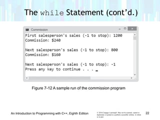 Lesson 7.1 repitition structure | PPT