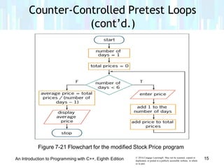 Lesson 7.2 using counters and accumulators | PPT