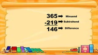365
-219
146
Minuend
Difference
Subtrahend
 