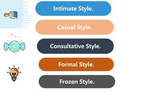 Casual Style.
Consultative Style.
Formal Style.
Intimate Style.
Frozen Style.
 