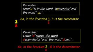 3
8
3
8
Remember :
Letter‘u’ is in the word ‘numerator’ and
the word ‘ up’ .
Remember :
Letter ‘d’ starts the word
denominator’ and the word ‘down’ .
So, in the fraction , 3 is the numerator.
3
8
So, in the fraction , 8 is the denominator.
3
8
 