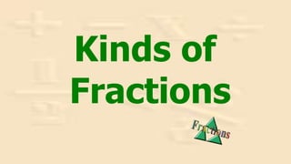 Kinds of
Fractions
 