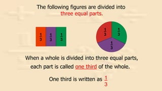 The following figures are divided into
three equal parts.
When a whole is divided into three equal parts,
1
3
One third is written as
each part is called one third of the whole.
1
3
1
3
1
3
1
3
1
3
1
3
 