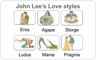 Storge Love Example lesson7.uts.pt3.pptx