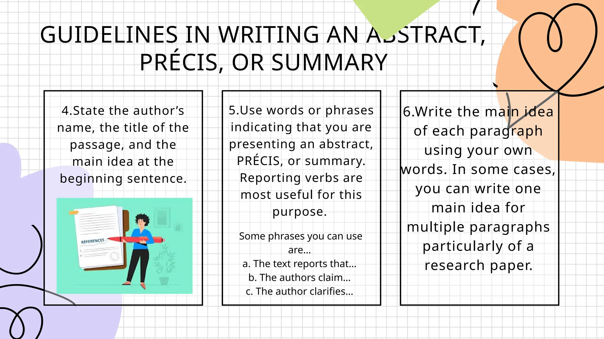 GUIDELINES IN WRITING AN ABSTRACT,
PRÉCIS, OR SUMMARY
4.State the author’s
name, the title of the
passage, and the
main idea at the
beginning sentence.
5.Use words or phrases
indicating that you are
presenting an abstract,
PRÉCIS, or summary.
Reporting verbs are
most useful for this
purpose.
6.Write the main idea
of each paragraph
using your own
words. In some cases,
you can write one
main idea for
multiple paragraphs
particularly of a
research paper.
Some phrases you can use
are…
a. The text reports that…
b. The authors claim…
c. The author clarifies…
 