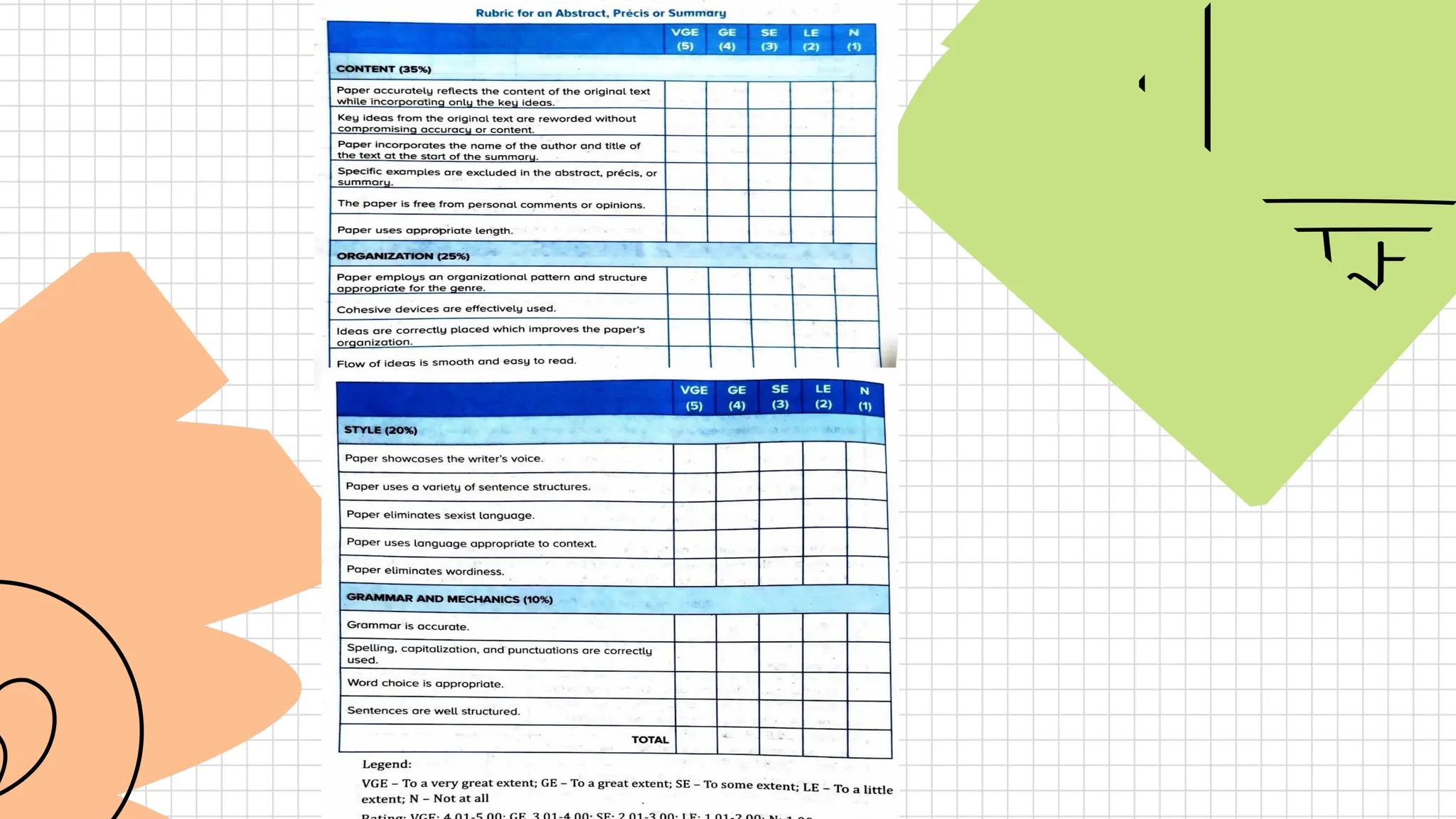 LESSON 7 WRITING ABSTRACT, PRECIS, SUMMARY, AND  .pptx