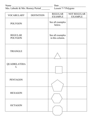 Name __________________________________ Date ______________________
Mrs. Labuski & Mrs. Rooney Period _______ Lesson 7-7 Polygons

                                      REGULAR          NOT REGULAR
  VOCABULARY         DEFINITION
                                      EXAMPLE            EXAMPLE

                                    See all examples
    POLYGON
                                         below.



    REGULAR                         See all examples
    POLYGON                          in this column.




   TRIANGLE




 QUADRILATERA
      L




   PENTAGON




    HEXAGON




    OCTAGON
 