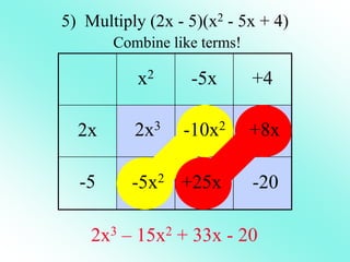 x2 -5x +4
2x
-5
5) Multiply (2x - 5)(x2 - 5x + 4)
Combine like terms!
2x3
-5x2
-10x2
+25x
+8x
-20
2x3 – 15x2 + 33x - 20
 