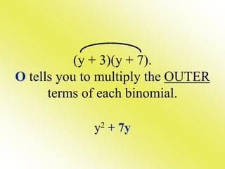 (y + 3)(y + 7).
O tells you to multiply the OUTER
terms of each binomial.
y2 + 7y
 