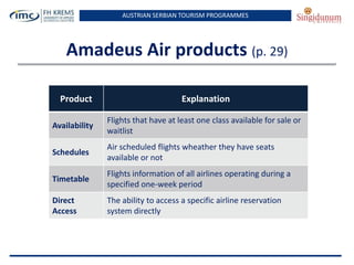 AUSTRIAN SERBIAN TOURISM PROGRAMMES
Amadeus Air products (p. 29)
Product Explanation
Availability
Flights that have at least one class available for sale or
waitlist
Schedules
Air scheduled flights wheather they have seats
available or not
Timetable
Flights information of all airlines operating during a
specified one-week period
Direct
Access
The ability to access a specific airline reservation
system directly
 
