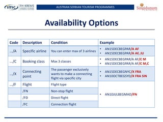 AUSTRIAN SERBIAN TOURISM PROGRAMMES
Availability Options
Code Description Condition Example
.../A Specific airline You can enter max of 3 airlines
• AN15DECBEGPAR/A AF
• AN15DECBEGPAR/A AF, JU
.../C Booking class Max 3 classes
• AN15DECBEGPAR/A AF/C M
• AN15DECBEGPAR/A AF/C M,C
.../X
Connecting
point
The passenger exclusively
wants to make a connecting
flight via specific city
• AN15DECBEGNYC/X FRA
• AN10OCTBEGSYD/X FRA SIN
.../F Flight Flight type
• AN10JULBEGMAD/FN
/FN Non-stop flight
/FD Direct flight
/FC Connection flight
 