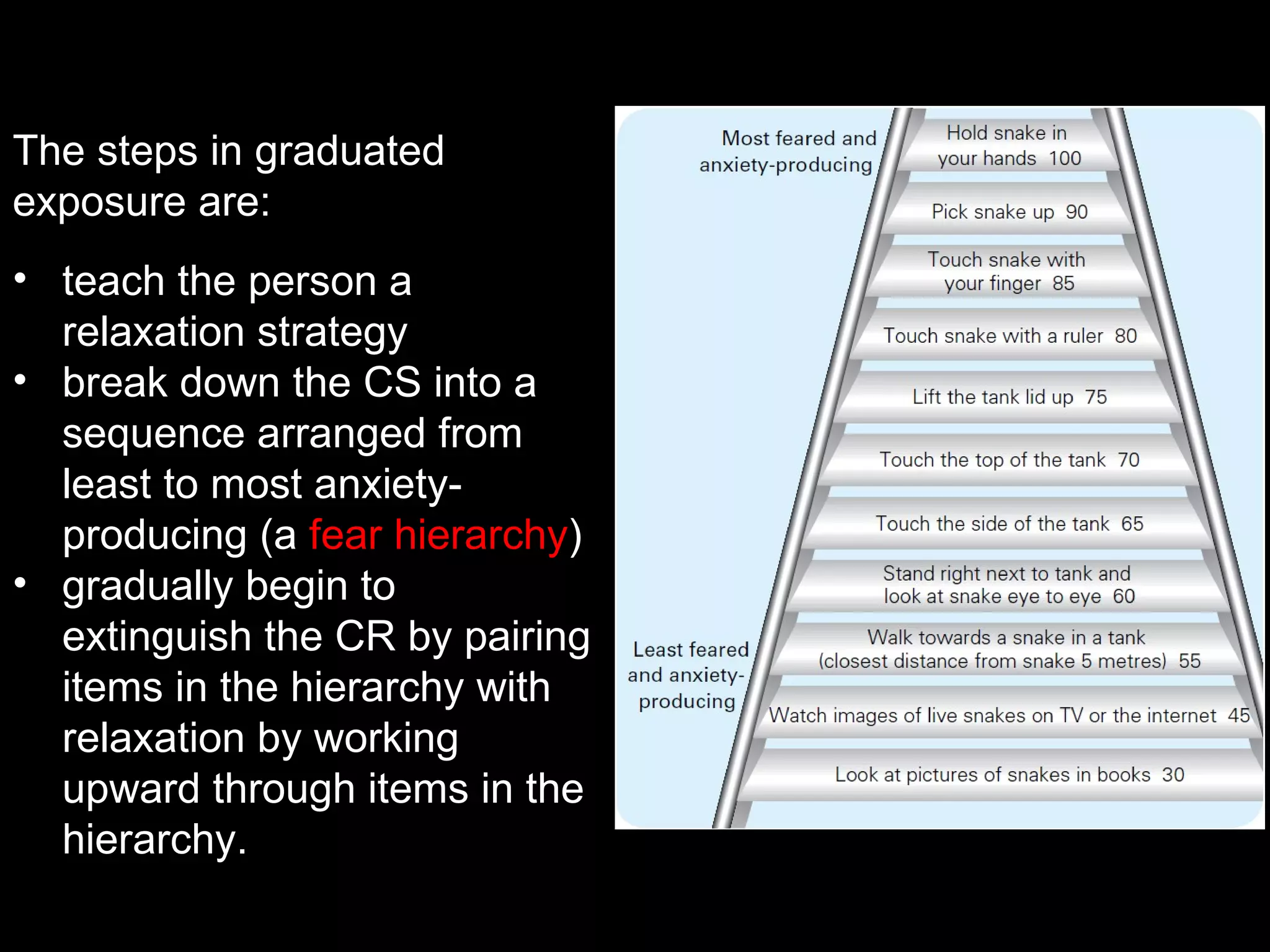 Graduated exposure
The steps in graduated
exposure are:
• teach the person a
  relaxation strategy
• break down the CS into a
  sequence arranged from
  least to most anxiety-
  producing (a fear hierarchy)
• gradually begin to
  extinguish the CR by pairing
  items in the hierarchy with
  relaxation by working
  upward through items in the
  hierarchy.
 