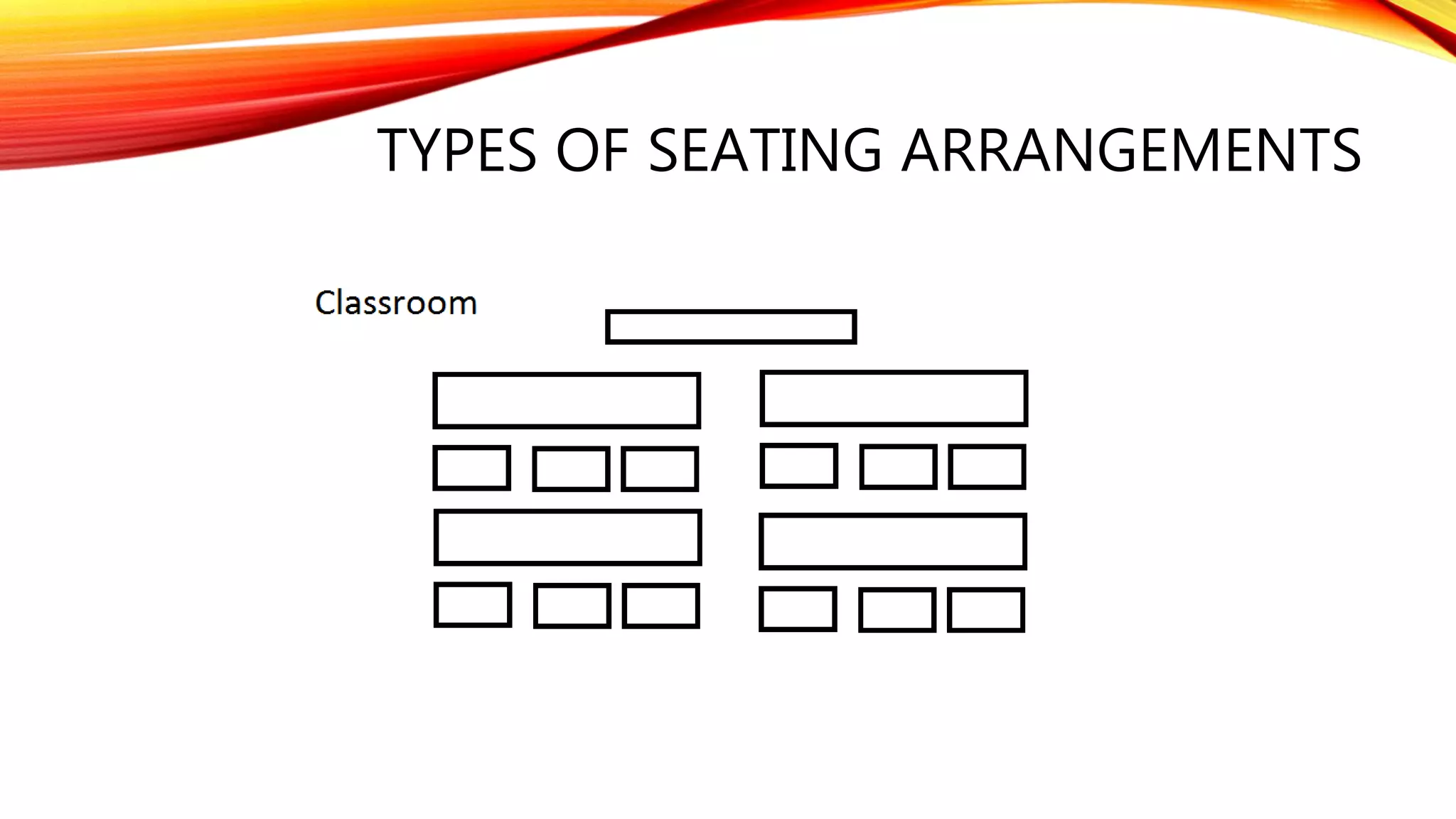 TYPES OF SEATING ARRANGEMENTS
 