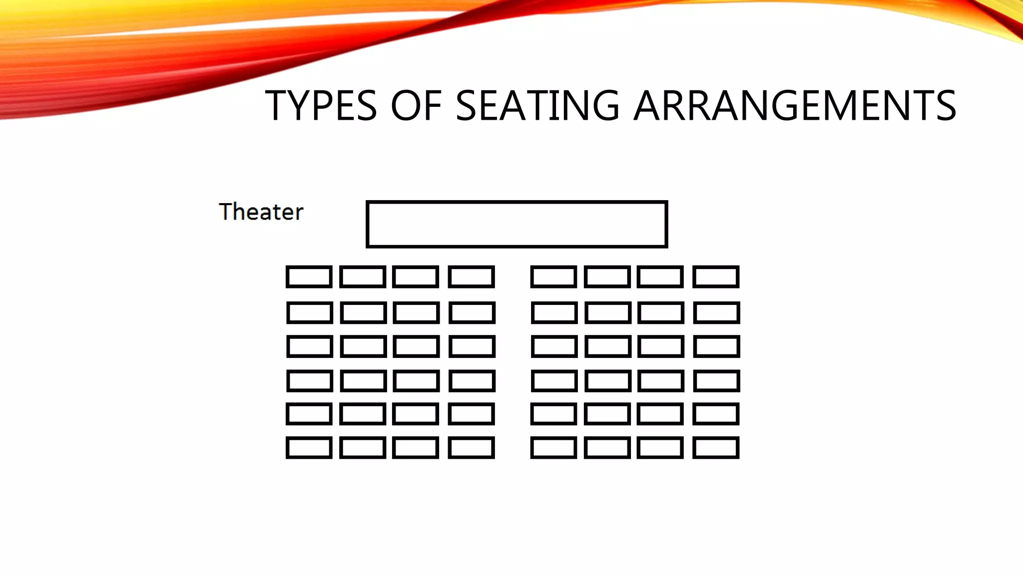 TYPES OF SEATING ARRANGEMENTS
 