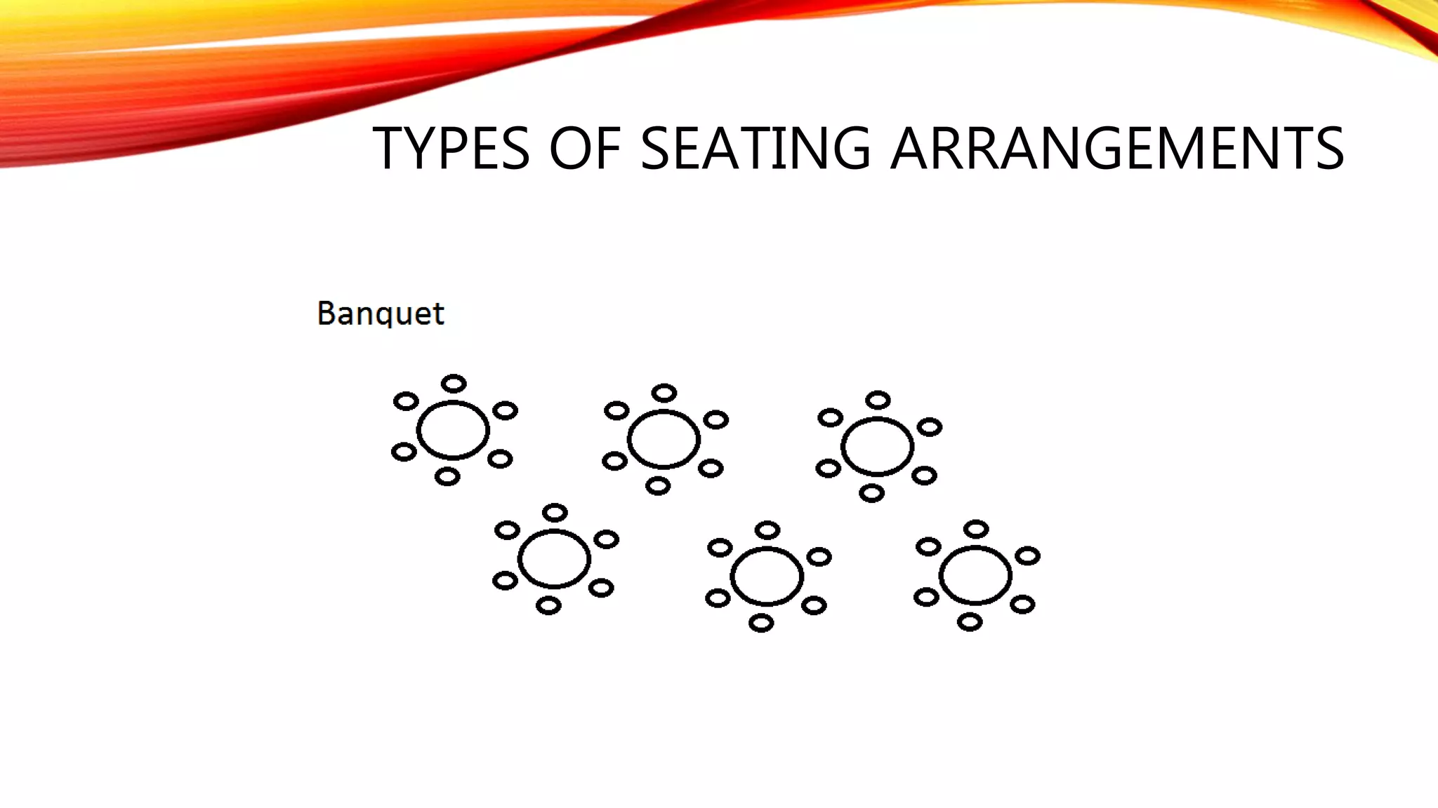 TYPES OF SEATING ARRANGEMENTS
 