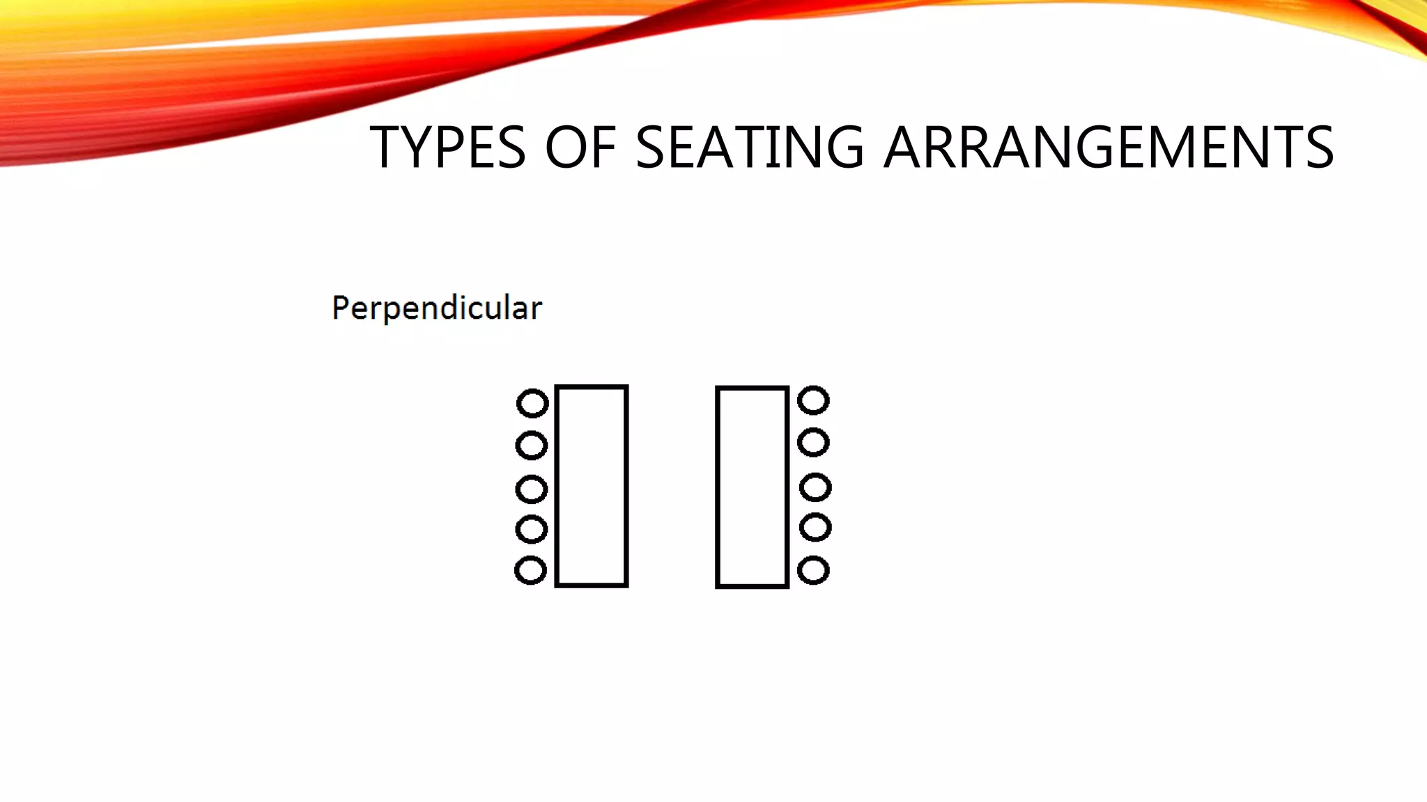TYPES OF SEATING ARRANGEMENTS
 