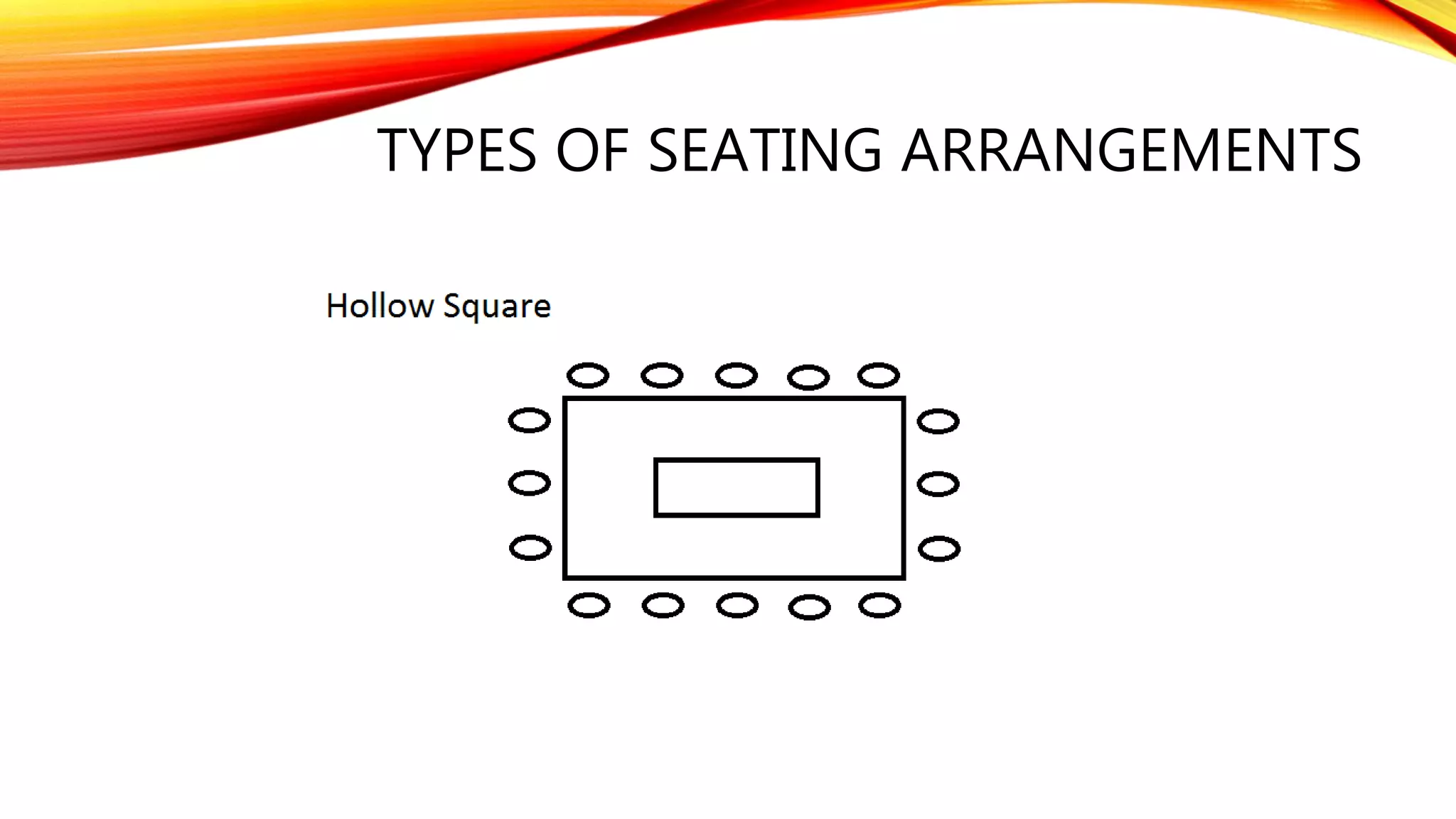 TYPES OF SEATING ARRANGEMENTS
 