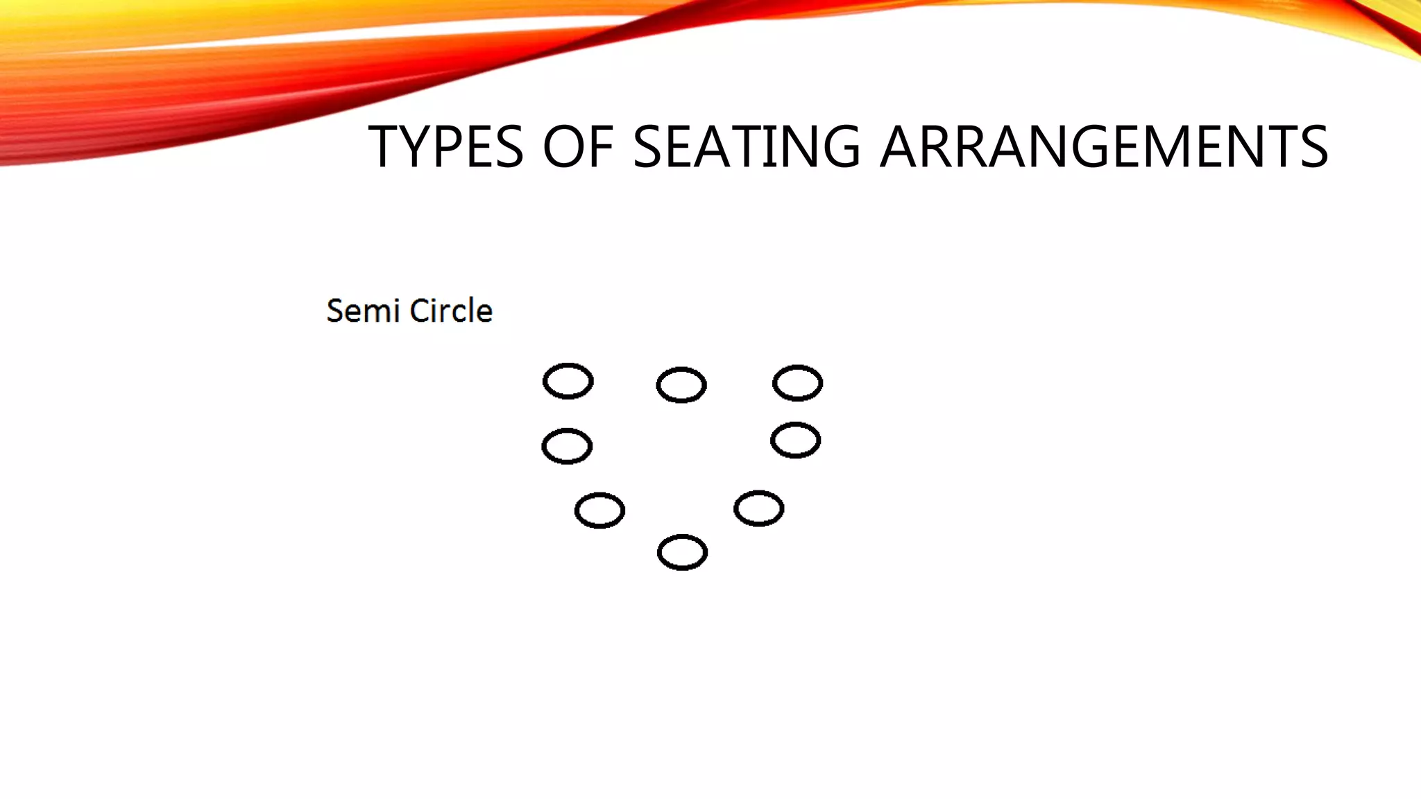 TYPES OF SEATING ARRANGEMENTS
 